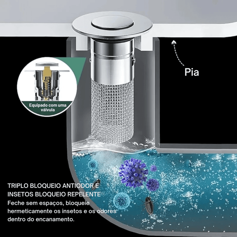 Tampa de Pia Antivazamento e Antiodor com Mola